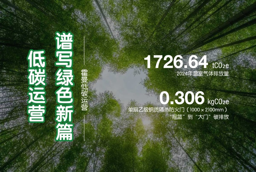 2024年霍曼低碳运营